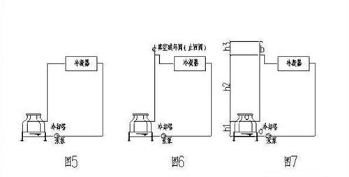 冷卻塔管道專用水泵 冷卻塔管道專用水泵