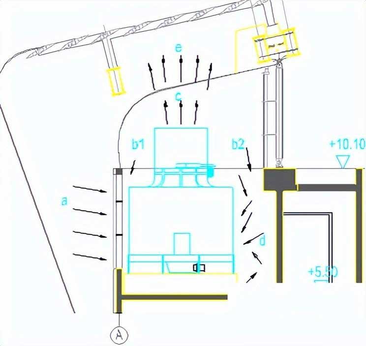 冷卻塔設計選型 冷卻塔設計選型